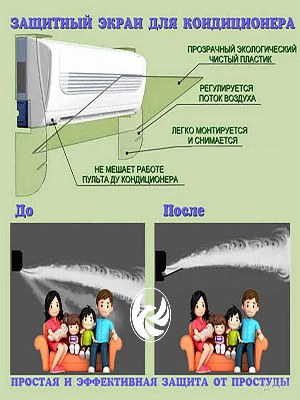 Экран (дефлектор, отражатель потока воздуха) для кондиционера.