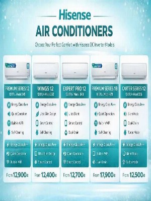 Кондиционеры Hisense Wings / Expert Pro / Carter / Premium 12/18 оптом