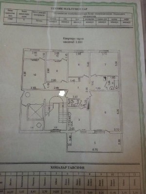 Продажа 3-комнатной квартиры в Мирабадском районе