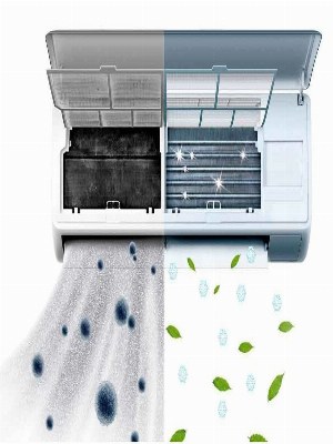 Установка кондиционер и ремонт
