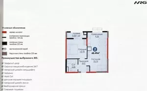 2-комнатная квартира в ЖК NRG Meros, Мирабадский район