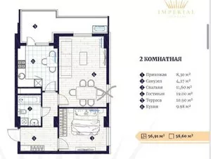 Двухкомнатная квартира в ЖК Imperial Club City, Ц-2