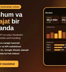Kafe va restoranlar uchun sotuv va xarajat hisobot dashboardi
