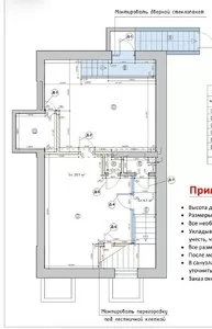 Коммерческое помещение в ЖК Greenwich, 178 кв.м