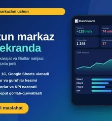 O'quv markazi rahbari uchun telefonda ko'riladigan hisobot paneli