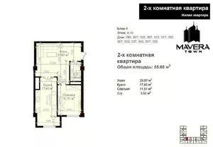 Продается квартира в ЖК Mavera Town - премиум