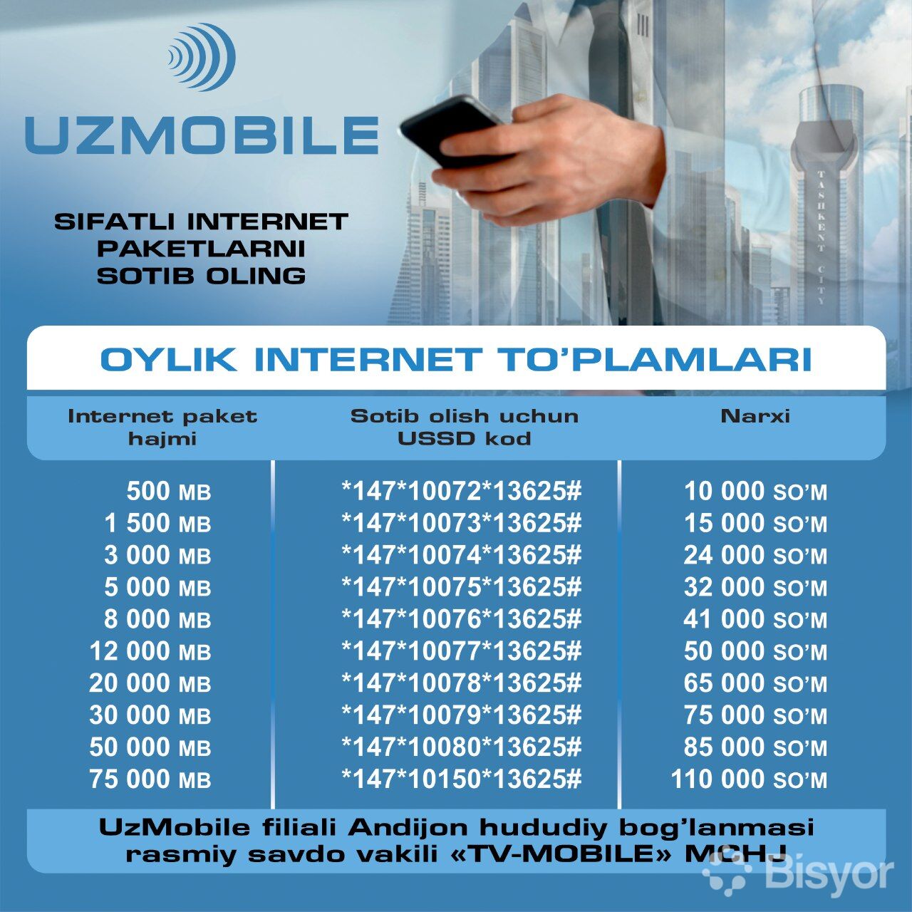 Uzmobile интернет пакеты